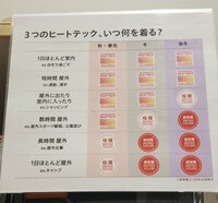 武東由美 『ユニクロの有難い表示』