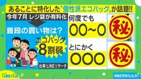 伸びる!小さい!個性派エコバック