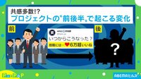 【映像】仕事のプロジェクト前半で協力的な上司たち 後半戦での“対応の変化”に「泣くぐらいわかる」
