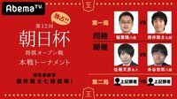 再放送 独占!第12回朝日杯将棋オープン戦本戦 藤井聡太七段登場!連覇へ向けて | 無料のインターネットテレビは【AbemaTV(アベマTV)】