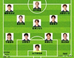 【速報】なでしこジャパン、ノルウェー戦のスタメン発表！長谷川唯、復帰の清水梨紗らが先発 イタリア戦から２人変更