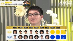 常勝軍団チーム永瀬、強敵チーム広瀬を撃破し堂々2回戦進出！永瀬拓矢王座「良い成績で突破することが出来て嬉しい」／将棋・ABEMAトーナメント
