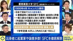 “慶應SFC”ってどんな大学？マイストーリー＆コミュ力が大事？現役生が語る魅力と弱点