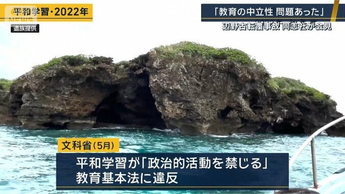 「政治的活動を禁じる」教育基本法に違反