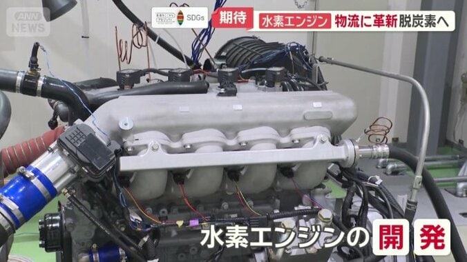 水素エンジンの開発が行われている