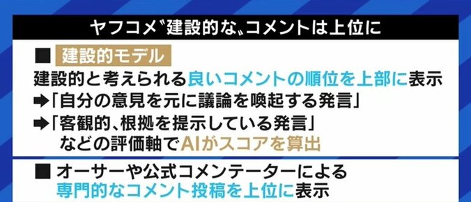 益若つばさ「ヤフコメは昔から“地獄のコメント欄”と呼ばれていた」…Yahoo!ニュースのコメント欄は「健全化」できるのか 10枚目