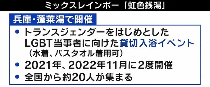 「犯罪者と同じにしないで」“トランス女性”投稿が物議に…銭湯やトイレはどう対応すべき？ 当事者に聞く 6枚目