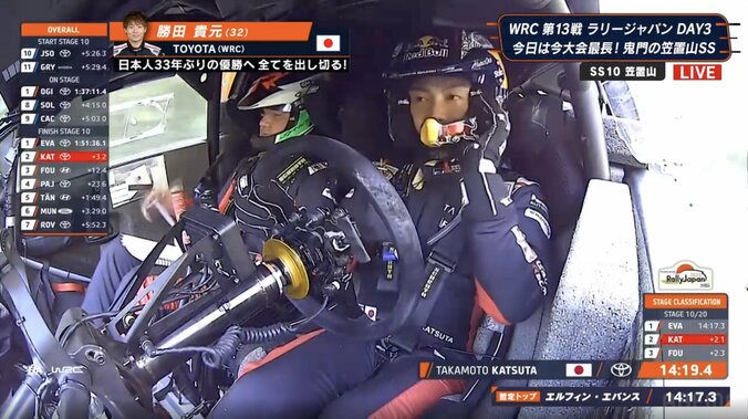 ラリージャパンで「溝落とし」 勝田貴元、“オジエ超え”アタックに称賛の声 地元で3年ぶり2度目の表彰台…33年ぶり日本人Vへ熱い反響 2枚目