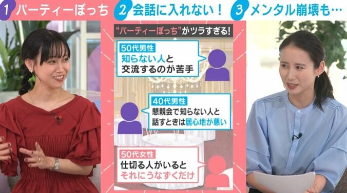 千葉佳織氏／森川夕貴キャスター