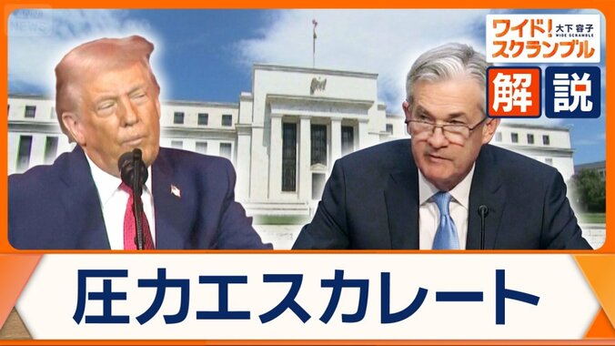 トランプ大統領vsFRB議長　利下げへ圧力エスカレート　揺らぐ…中央銀行の独立性 1枚目