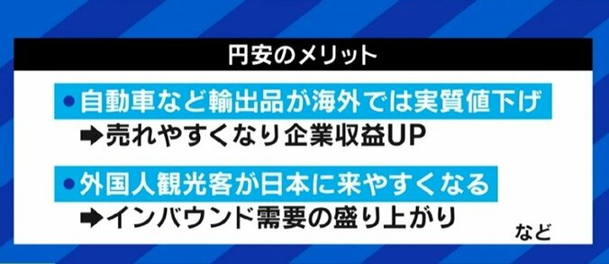 20年ぶりの円安基調、なぜ…？ “生活防衛策”は外貨資産を増やし、ブランド物を買うのをやめて投資すること？ 11枚目