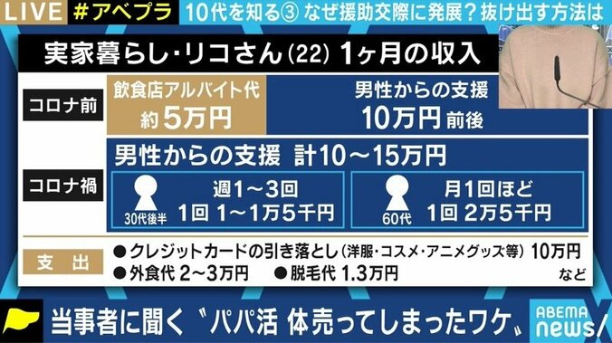 「頑張らなくても効率よく稼げてしまうから、やめたいのにやめられない…」困窮からパパ活を続けている大学生の葛藤 3枚目