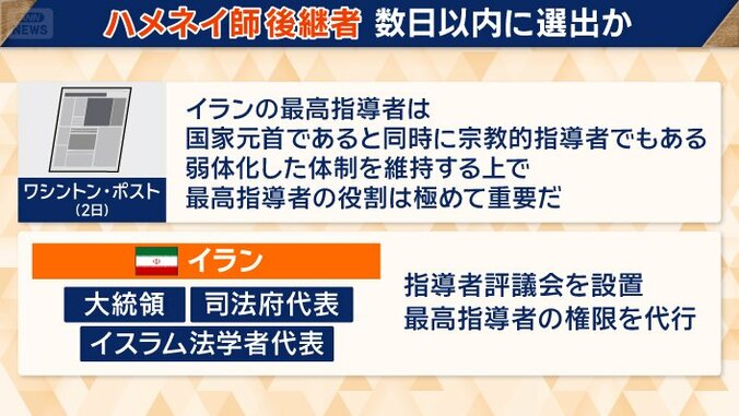 指導者評議会が代行