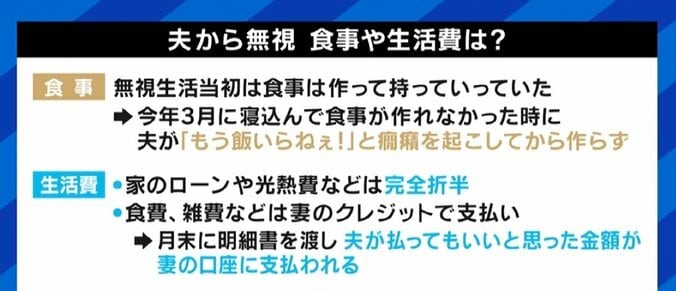 夫から“3年以上無視”も「愛情のカケラが残っている」妻の主張 “新婚”のりんたろー。「積極的に話し合おう」と決意新たに 4枚目