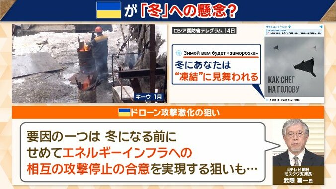 「エネルギーインフラへの相互の攻撃停止」も