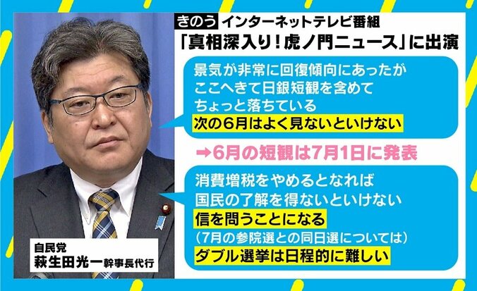 「リーマンショック級でなければ増税」 マーケットではヨーロッパ発“金融危機”の懸念も 1枚目