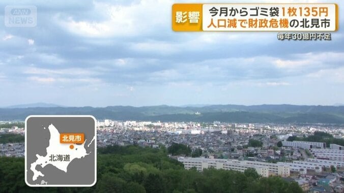 北海道北見市