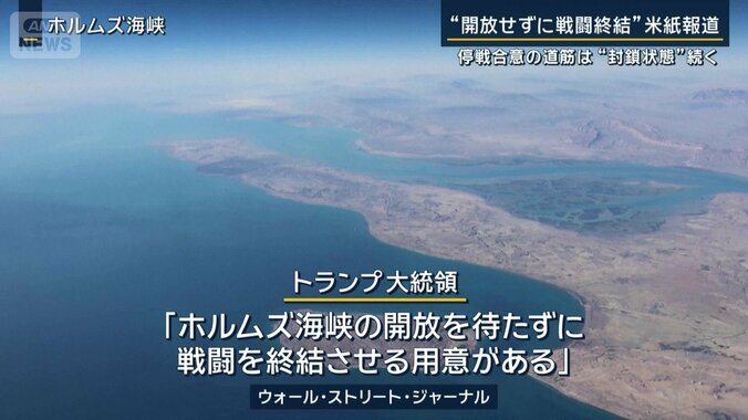 トランプ大統領