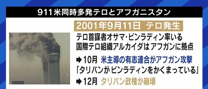 「バイデン大統領、とんでもない言い草だ」「タリバンとの対話を絶たないことが大切だ」アフガニスタンの過去と未来 3枚目