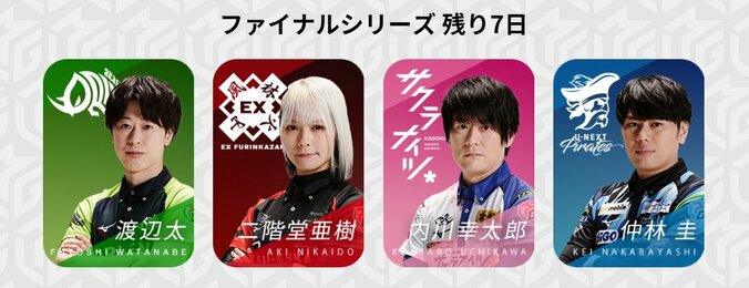 巻き返すなら今！赤坂ドリブンズ、5年ぶり2度目の栄冠へ正念場／麻雀・Mリーグ