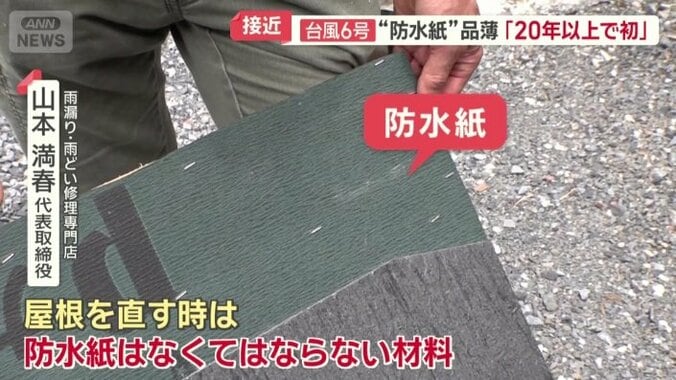 防水紙