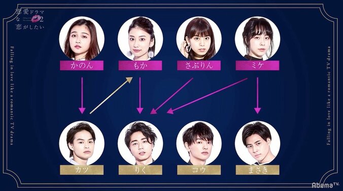 アドリブのキスシーンで「友達」から「異性」に…『ドラ恋2』がスタート 11枚目