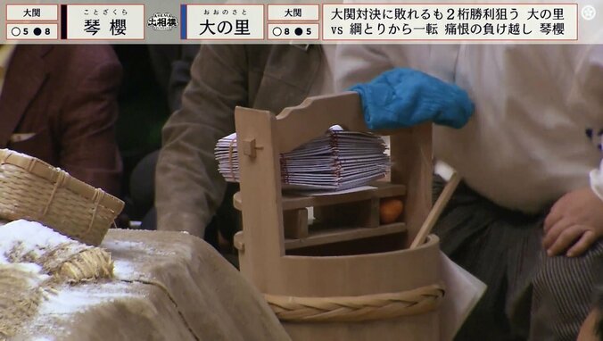 呼出が用意した分厚い懸賞