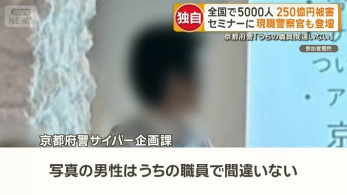 京都府警の職員とされる人物