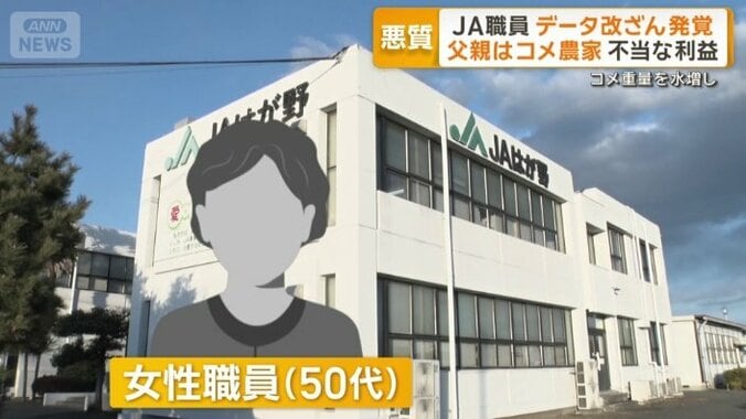 父親の持ち込んだコメのデータ改ざん