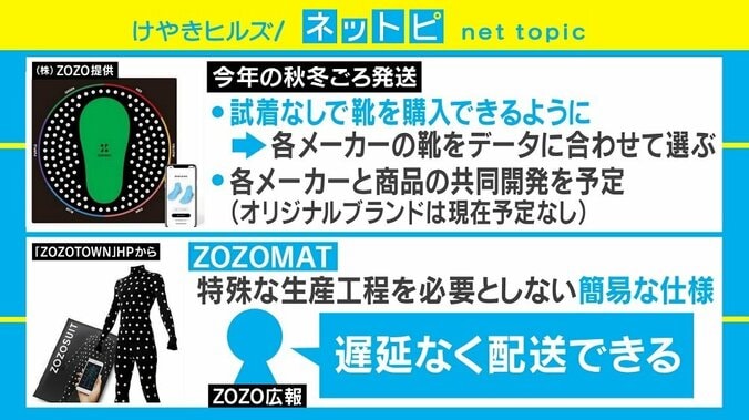 足の3Dサイズ測定する「ZOZOMAT」、「ZOZOSUIT」時の“配送遅延”の心配は？ 2枚目