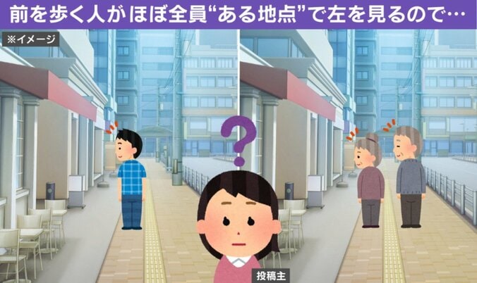 街中で見かけた“多くの人に共通する動き”