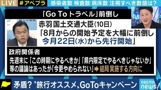 現状では“夜の街”対策をしていれば大丈夫?「GoToトラベル」実施によるリスクは… 4枚目