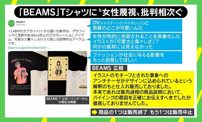 BEAMSのTシャツに“女性蔑視”の批判 Tシャツに“正しさ”必要？ 「思想や良心を求めるのはお門違い」 2枚目
