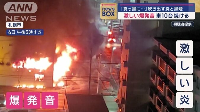 札幌市の自動車販売店