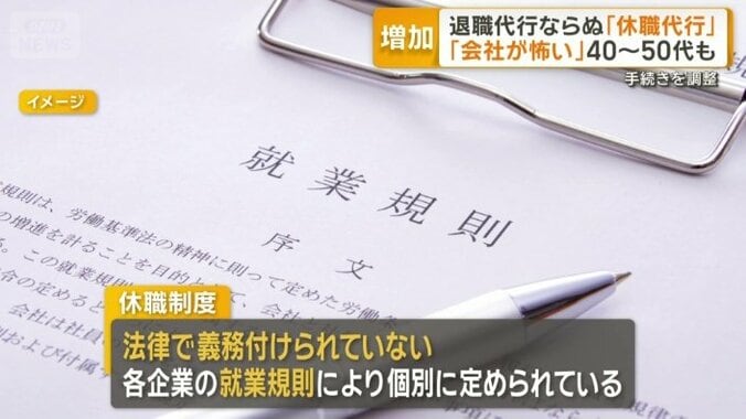 休職制度