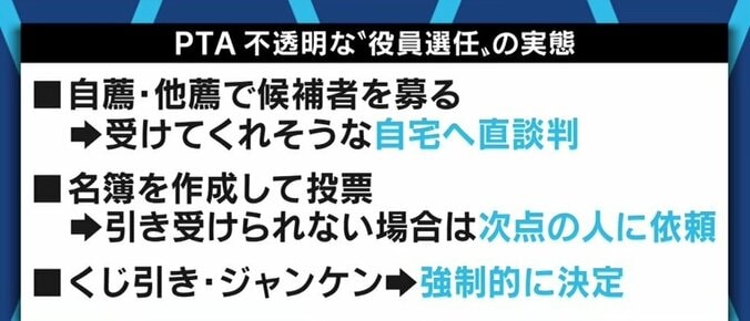 「夜中でもLINEで連絡」「役員辞任は史上初と言われた」アメリカ人准教授が指摘する“日本型組織”PTA 11枚目