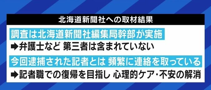 逮捕された新人記者は実名まで報じられたのに…指示に関する曖昧な記述は先輩記者を守るため?北海道新聞の「社内調査報告」を読み解く 9枚目