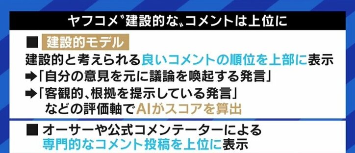 益若つばさ「ヤフコメは昔から“地獄のコメント欄”と呼ばれていた」…Yahoo!ニュースのコメント欄は「健全化」できるのか