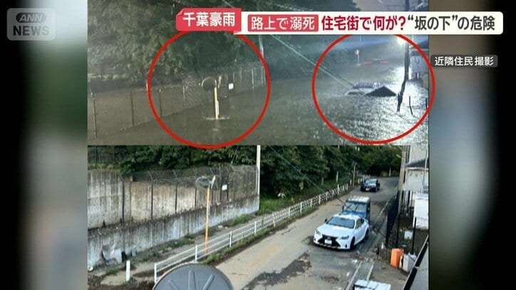 冠水時には車の屋根しか見えず