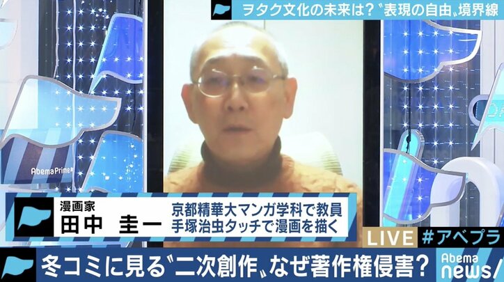 二 次 創作 と は