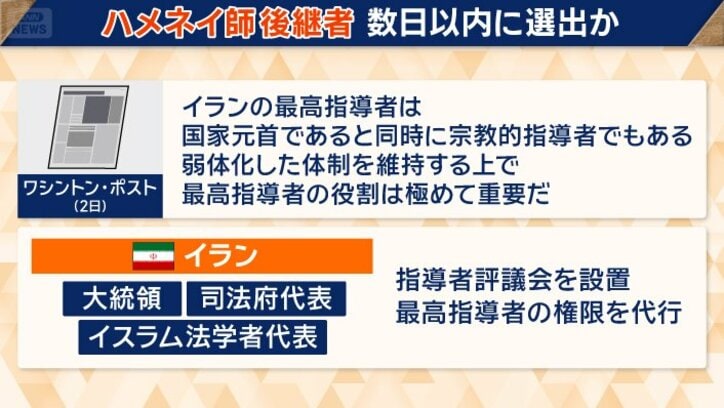 指導者評議会が代行