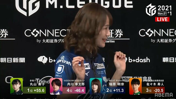 手の振り方がアイドル風 瑞原明奈、突然のふりふりジェスチャーにファンがドキドキ「手がかわいい」「体で覚えるタイプ」/麻雀・Mリーグ