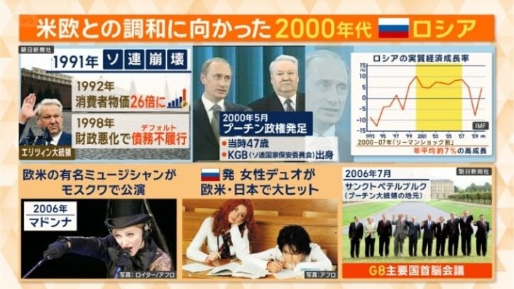 欧米有名ミュージシャンがモスクワで公演も