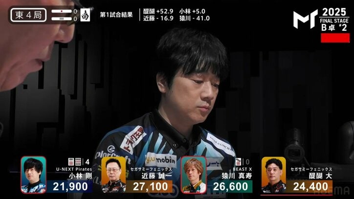 小林剛
