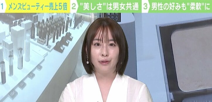 『LARME』編集長・中郡暖菜氏「美に性差はない」 男性向け美容市場が百貨店で拡大