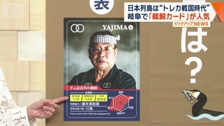 船頭のヤジマさん(表面)