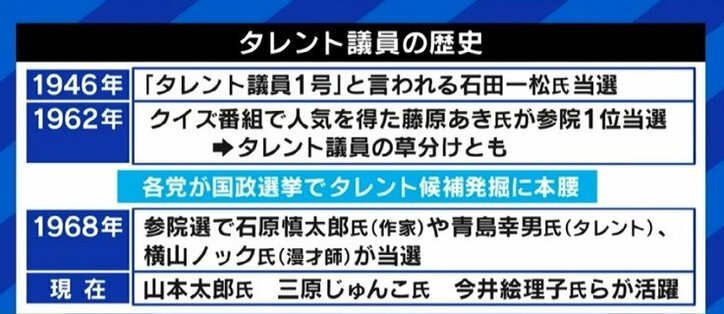 生稲晃子氏にバッシング、テレ東・池上彰氏とのトラブルも…“元タレント候補”への厳しい風当たりに広報担当の川松真一朗都議「事実を知っていただきたい」