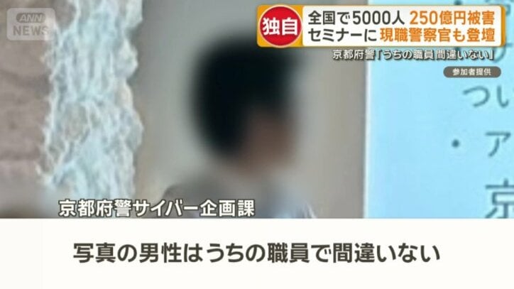 京都府警の職員とされる人物