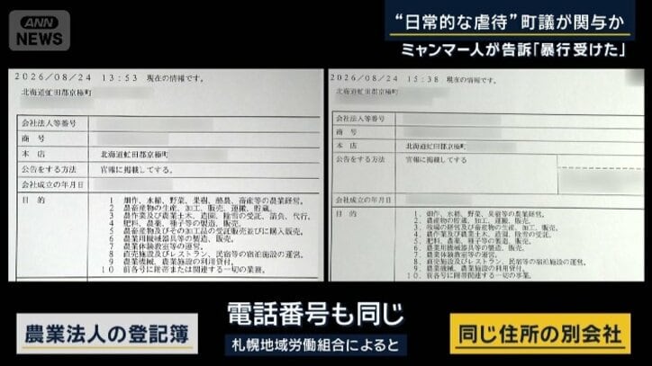 農業法人の登記簿