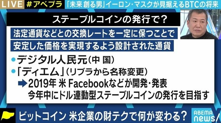テスラの購入で再びビットコイン、そして暗号資産に脚光… それでも“通貨”にはなりえない?